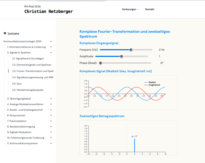 Interaktive Lerninhalte mit Medien und Navigation