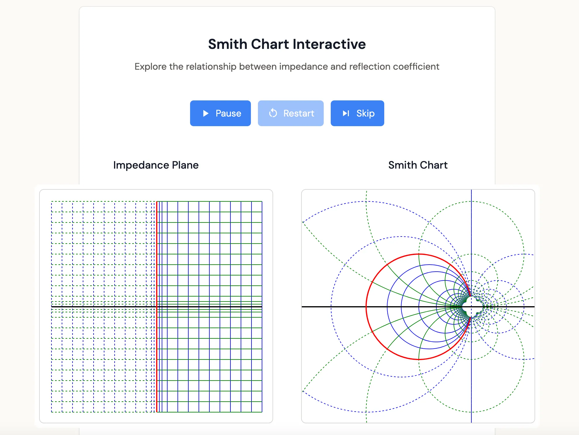 Overview of a digital lecture with chapters and learning content