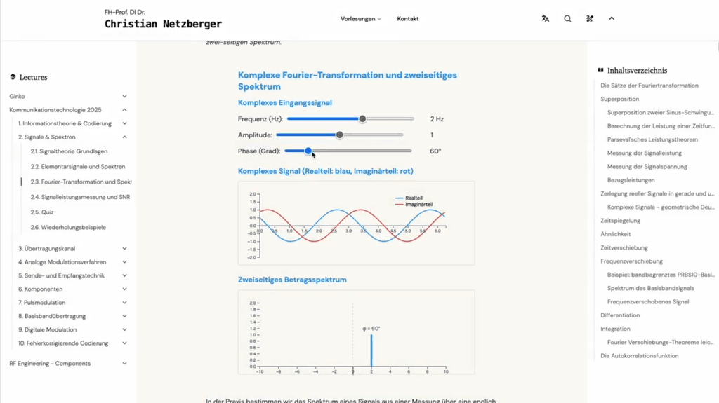 Image for DI Dr. Christian Netzberger